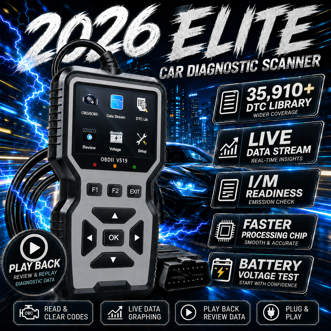 Professional Obd2 Diagnostic T - Car Workshop Tools And Equipment 리뷰 및 가격