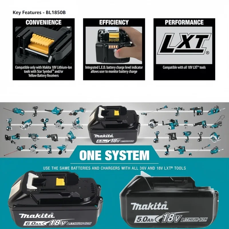18V High Capacity Makita Batte - Workshop Tools Safety 리뷰 및 가격