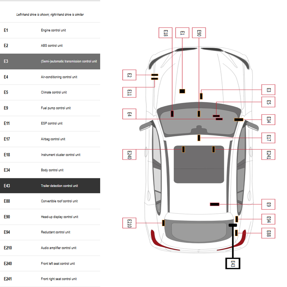 ALLDATA Auto Repair Software P - Workshop Tools Diagram 리뷰 및 가격
