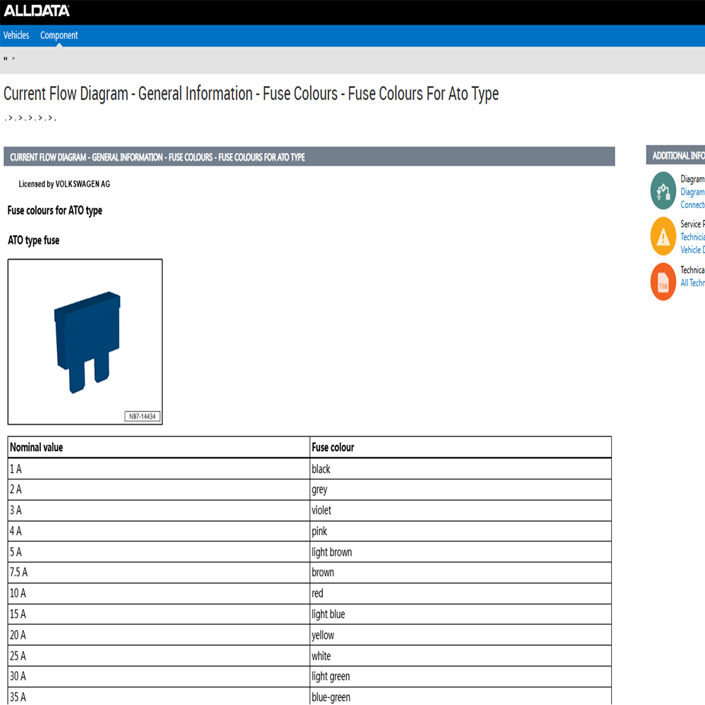 2026 Online Account Alldata US - Workshop Tools Diagram 리뷰 및 가격