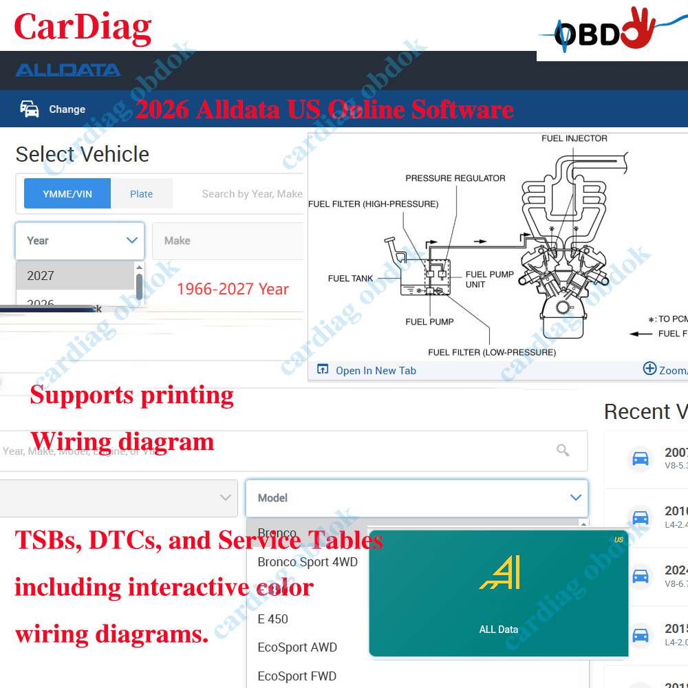 2026 Alldata US Online Softwar - Workshop Tools Diagram 리뷰 및 가격