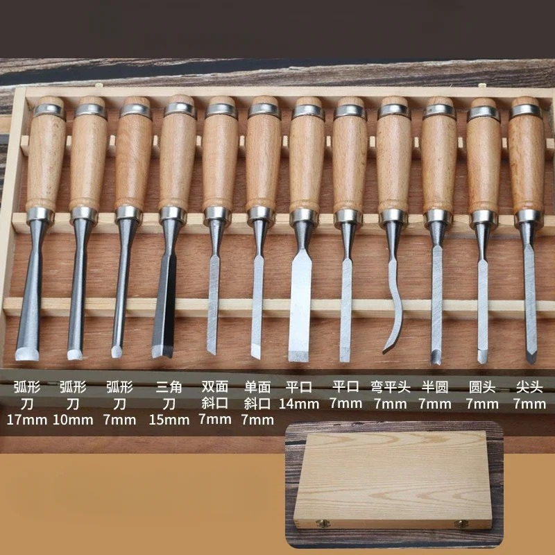 For Workshop Woodworking Carpe - Tools For Woodworking Workshop 리뷰 및 가격